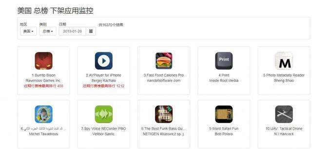 怎么样让苹果手机的app是美国版的iphone美国可以下载中国的软件吗-第2张图片-亚星国际官网