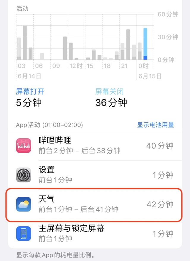 解锁苹果手机的商家版苹果手机id解锁教程-第3张图片-亚星国际官网 解锁苹果手机的商家版苹果手机id解锁教程-第3张图片-亚星国际官网