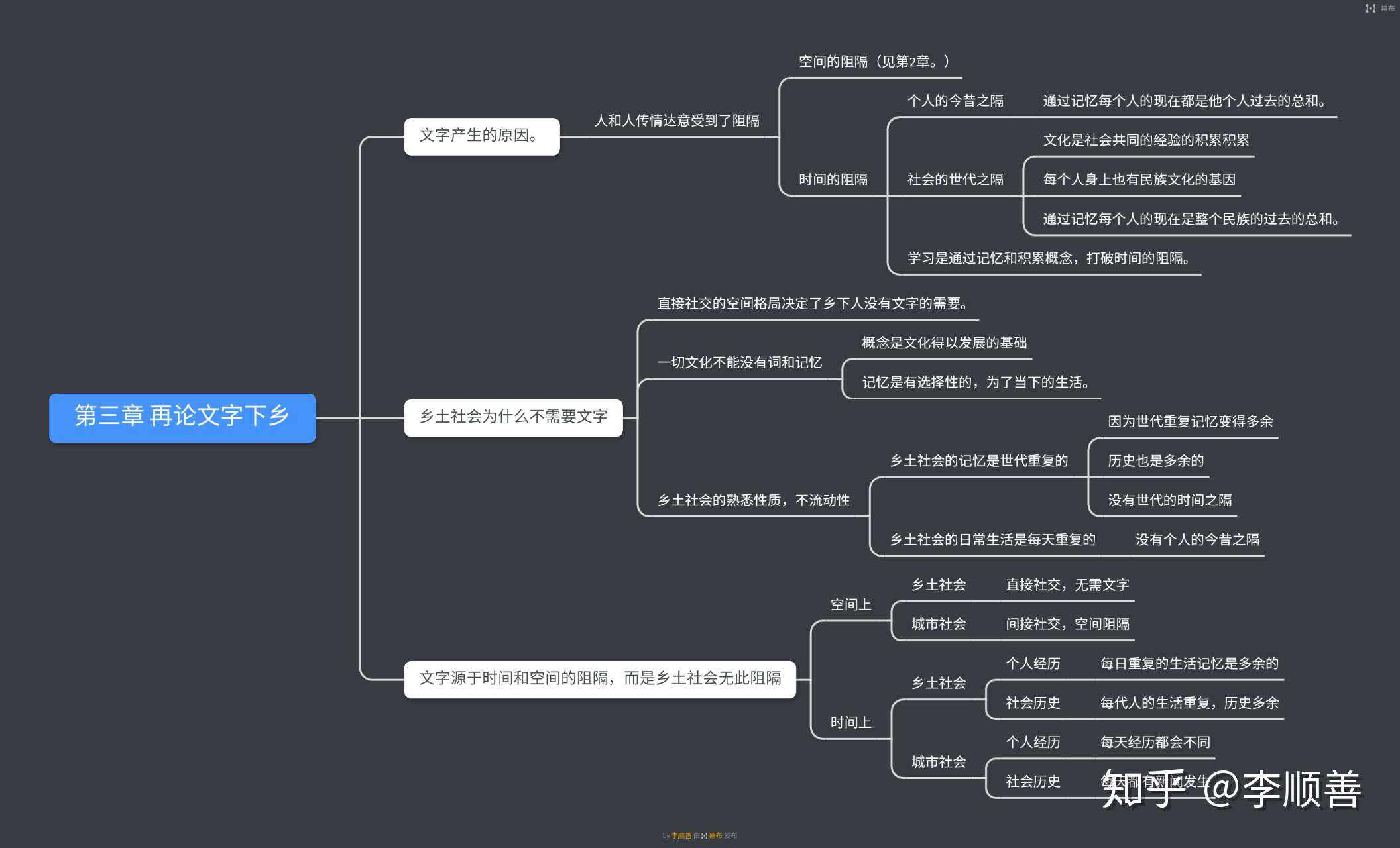 无讼阅读软件安卓版十大免费看软件app