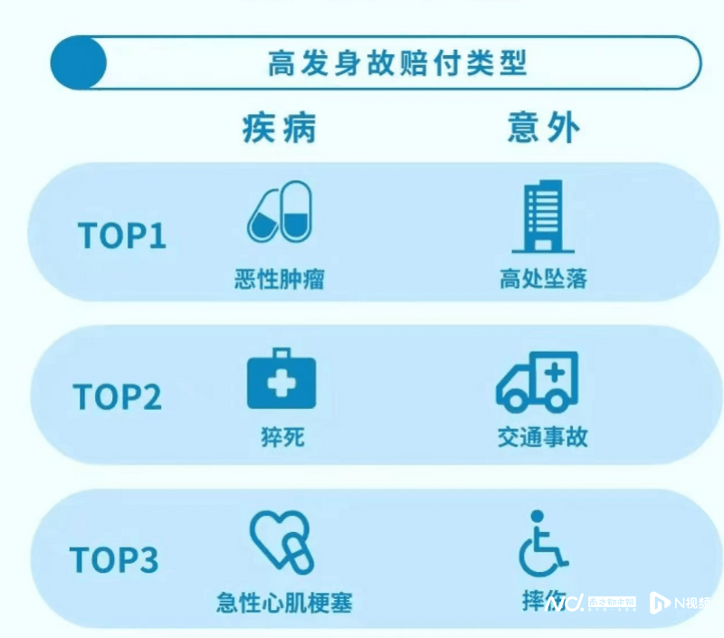 华为荣耀30s手机预售
:大数据画像：深圳人“猝死”大幅增长，最小仅20岁