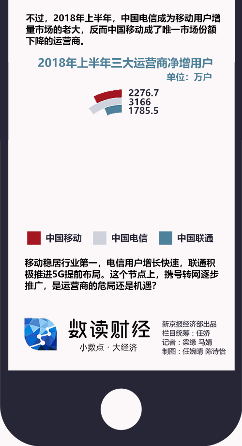 腾讯新闻客户端图片高清的简单介绍-第2张图片-亚星国际官网