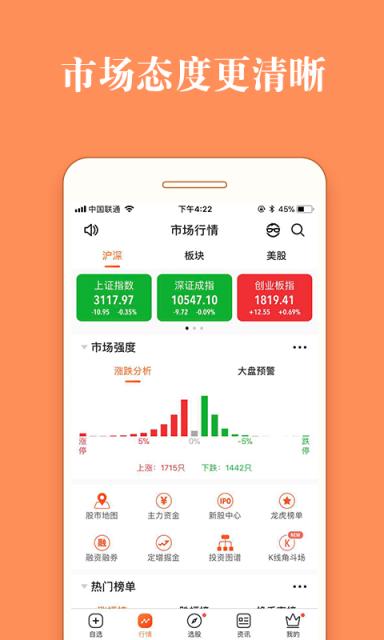 香港股市资讯软件下载手机版香港恒生指数2022年12月份股市