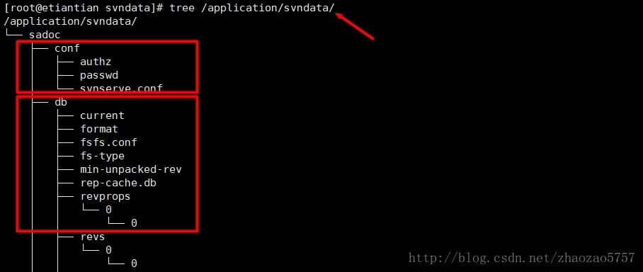 linux升级svn客户端linuxtortoisesvn-第2张图片-亚星国际官网