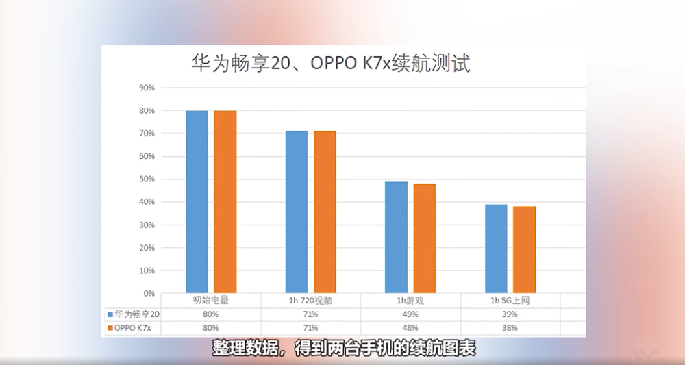 华为手机对比腾讯新闻华为2024年即将上市的手机-第2张图片-亚星国际官网