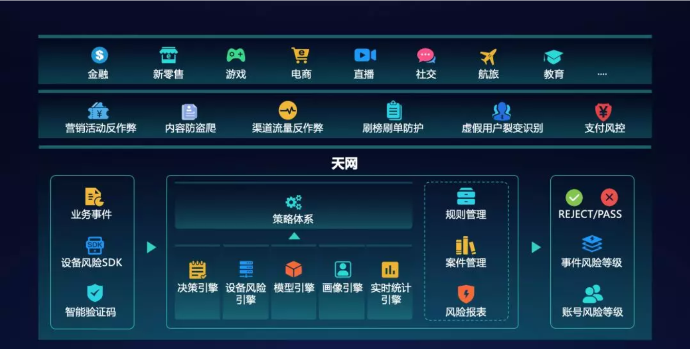 凤凰新闻客户端电脑版下载的简单介绍