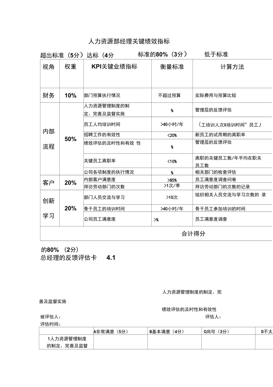 新闻客户端绩效指标税务个人绩效指标编制-第2张图片-亚星国际官网