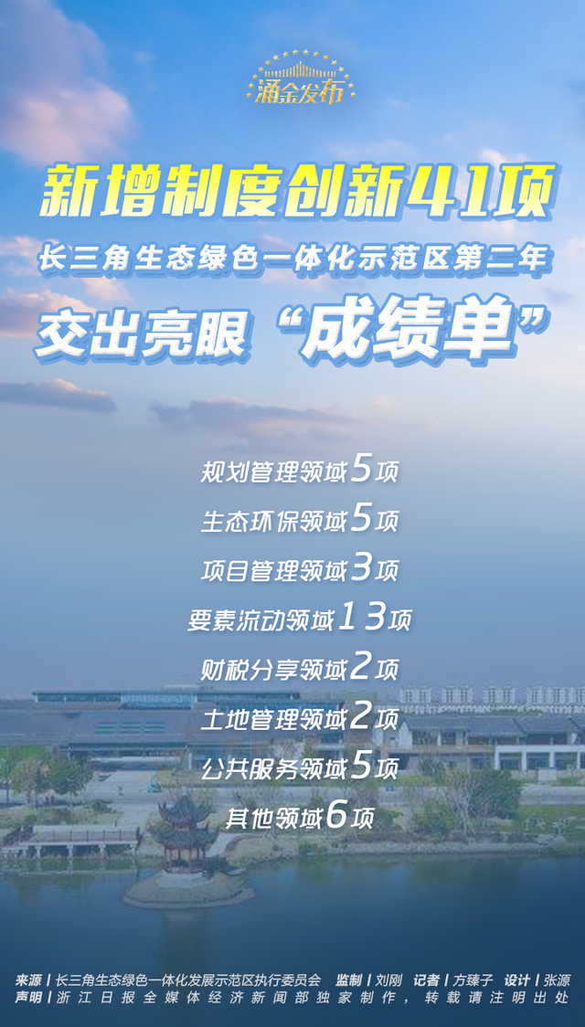 浙江新闻客户端新闻浙江新闻客户端怎么发内容-第2张图片-亚星国际官网