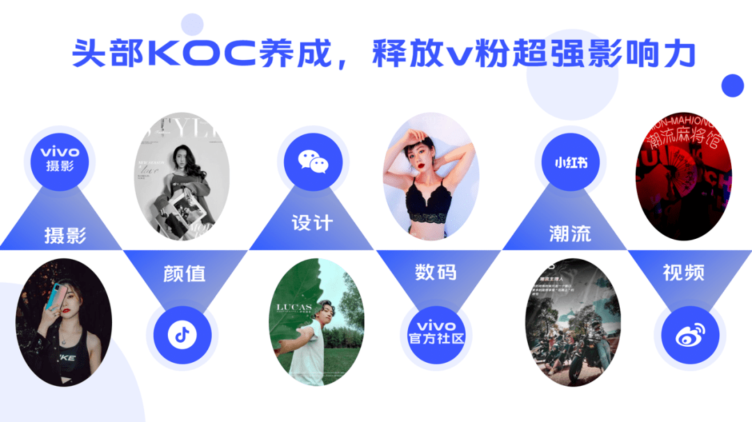 vivo手机新闻营销事件vivo手机爆炸事件2020