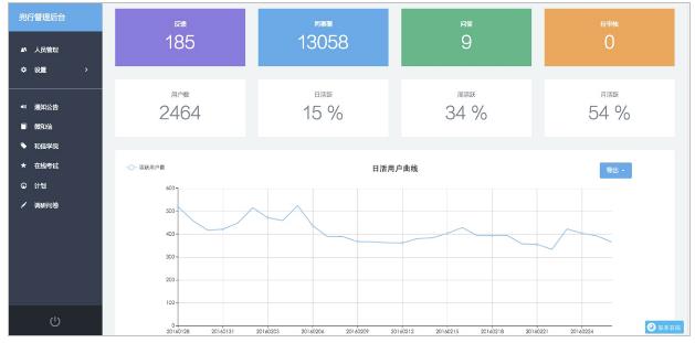 新闻客户端数据分析优秀数据新闻案例分析-第2张图片-亚星国际官网