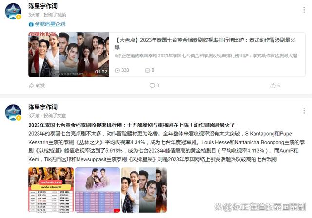 苹果娱乐新闻视频在哪找苹果手机官网ios下载安装-第2张图片-亚星国际官网
