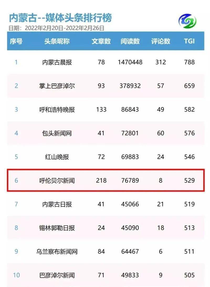 南康手机新闻头条号江西赣州南康实木家具批发市场-第2张图片-亚星国际官网