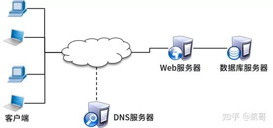 单机服务端和客户端传奇服务端下载gm基地