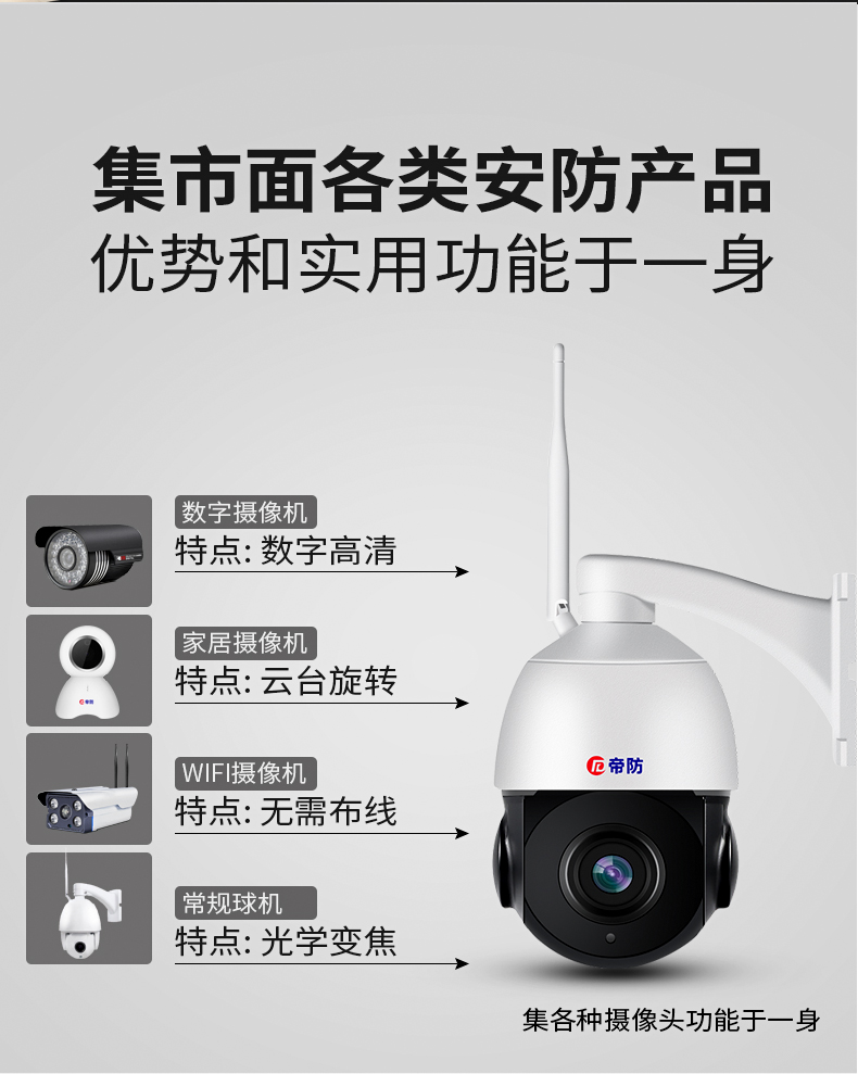 网络摄像机远程监控客户端网络远程监控系统客户端下载