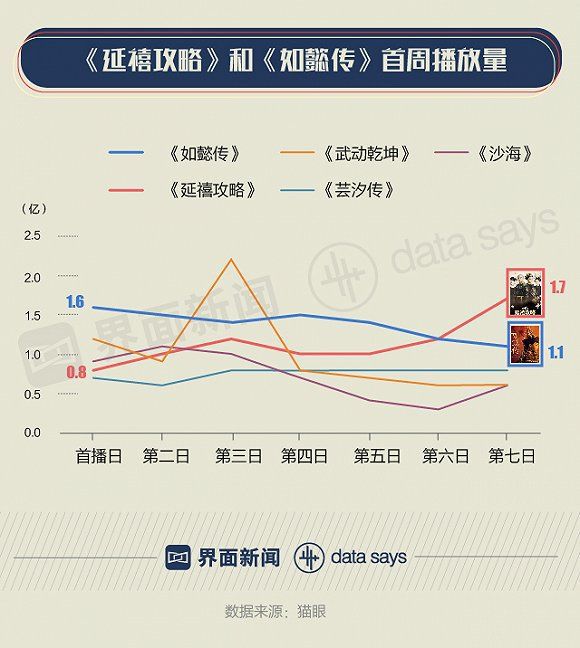 手机订阅新闻怎么订阅科雷新闻