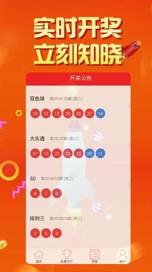 手机246资讯下载澳门246天天好彩图文资讯-第2张图片-亚星国际官网