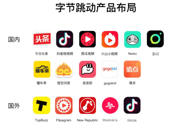 包含西瓜视频官方客户端是什么的词条-第2张图片-亚星国际官网