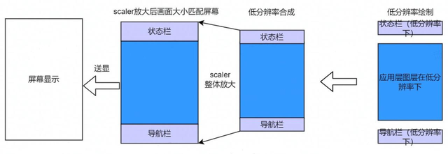 now新闻直播安卓now新闻app-第22张图片-亚星国际官网 now新闻直播安卓now新闻app-第22张图片-亚星国际官网