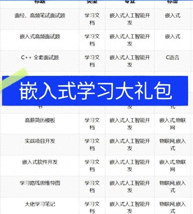linux客户端windows哔哩哔哩linux客户端