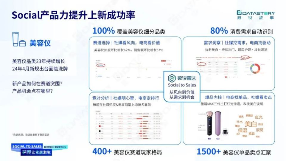 微场景制作软件手机版一键生成短视频全自动剪辑-第2张图片-亚星国际官网