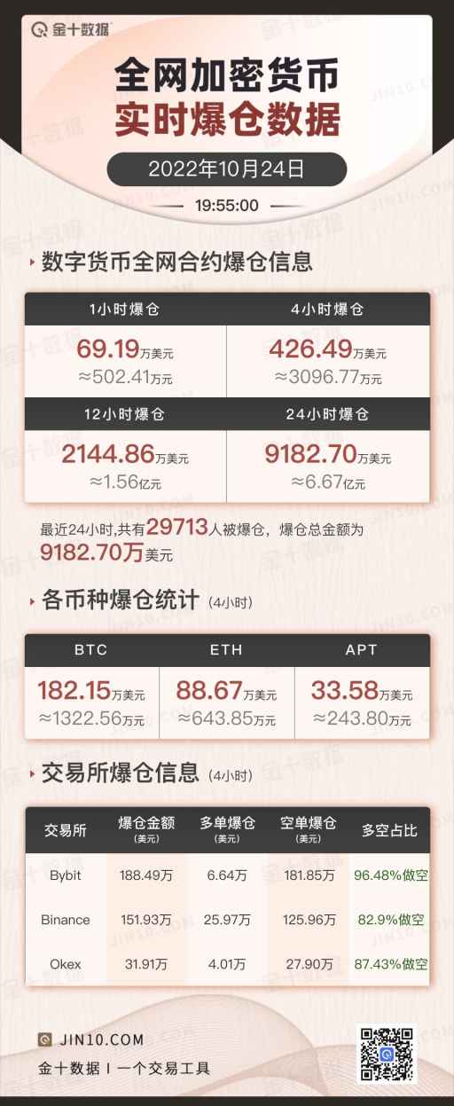 金十数据苹果手机版金十数据官网首页电脑版-第2张图片-亚星国际官网