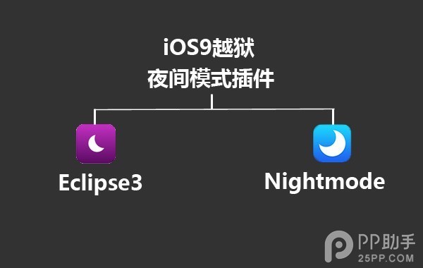 夜晚模式苹果版夜间模式下载苹果版