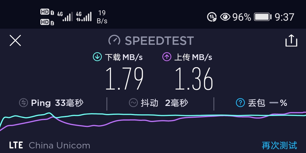 speedtest中国版安卓版speedtest官方中文版下载