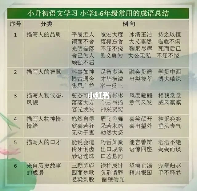 出口成章家长版苹果版出口成章小学语文学生版app-第2张图片-亚星国际官网