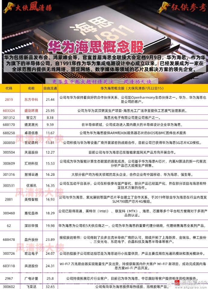 顺子轰炸机苹果版顺子多功能轰炸机永久破解版