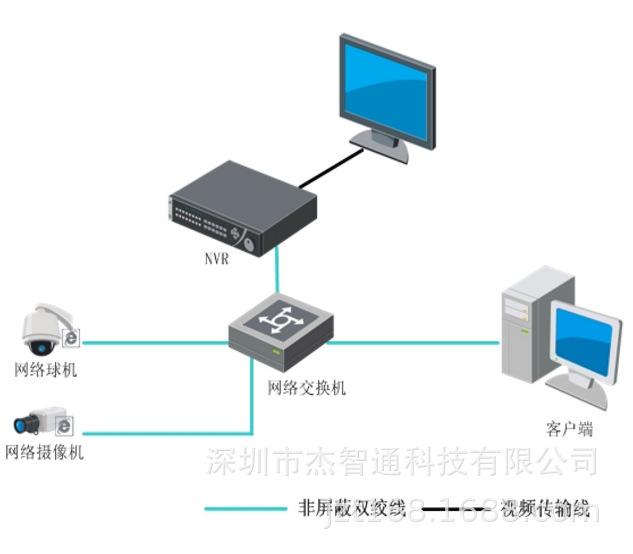 axis客户端设置超时ESXI80登陆页面超时会话自动退出-第2张图片-亚星国际官网
