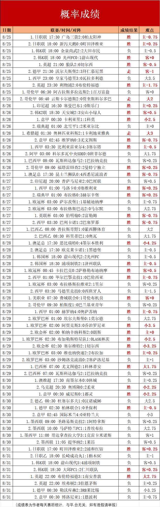 捷报比分苹果版手机下载捷时捷报足球比分苹果手机下载-第2张图片-亚星国际官网