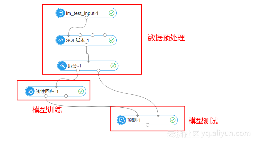 如何配置datastudio客户端azuredatastudio是干什么的