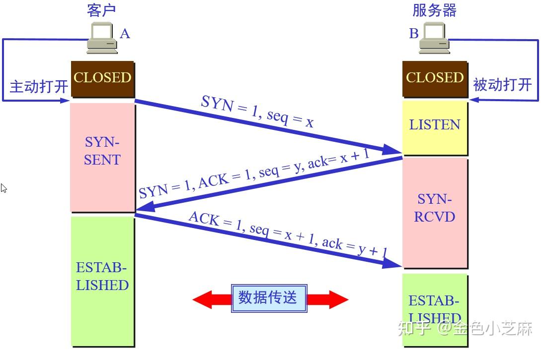 客户端date-url根据url生成wsdl文件-第2张图片-亚星国际官网