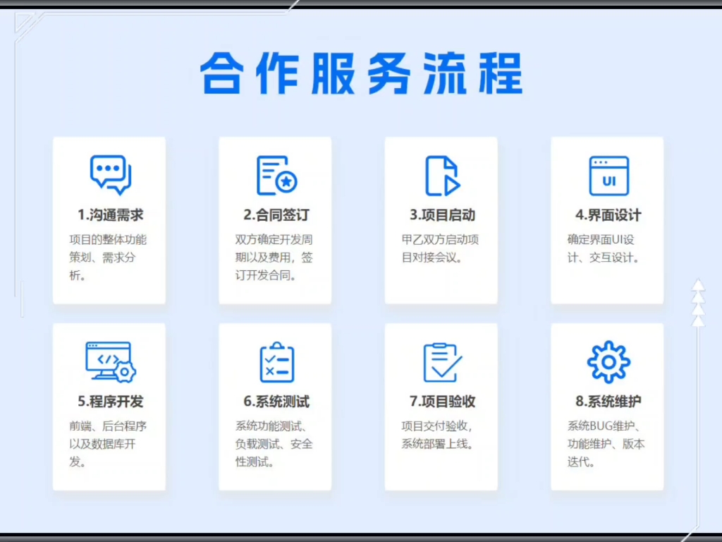 移动客户端开发专业客户端开发工程师主要干什么