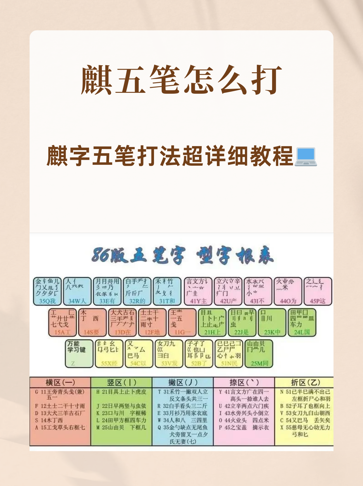 五笔下载手机版搜狗五笔输入法电脑版下载官网