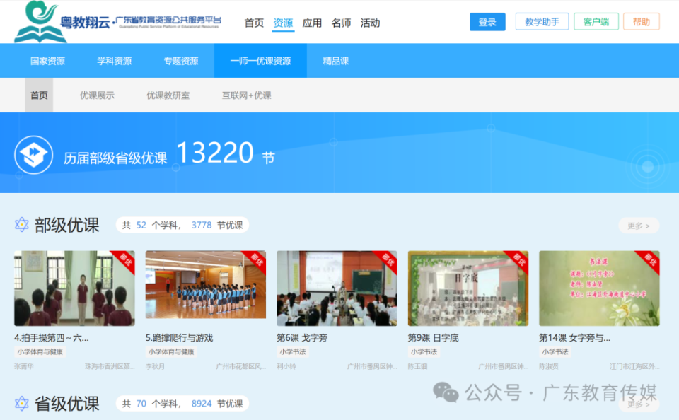 数字资源客户端免费创业项目平台