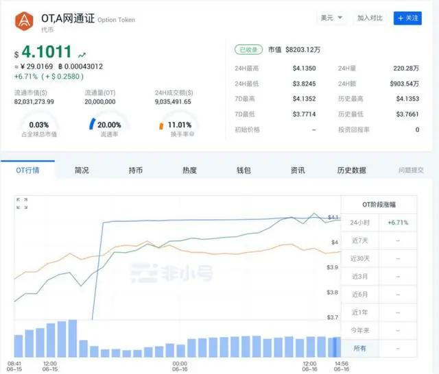 aofex苹果版(aofex app download)-第2张图片-QuickQ官网 aofex苹果版(aofex app download)-第2张图片-QuickQ官网
