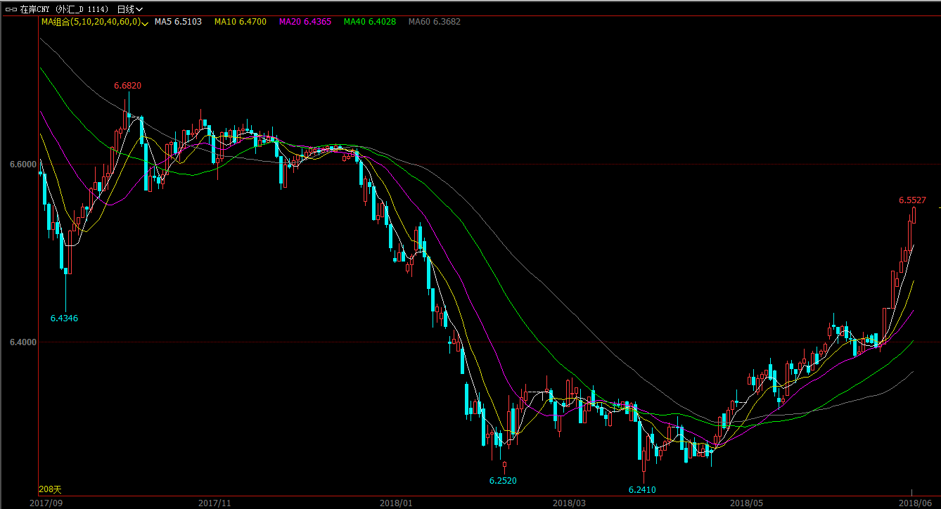 东方财富手机版dk点(东方财富dk点怎么激活权限)-第4张图片-QuickQ官网 东方财富手机版dk点(东方财富dk点怎么激活权限)-第4张图片-QuickQ官网
